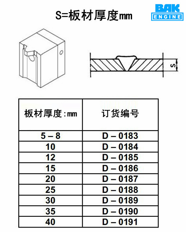 EXON2-8ϵVͺѥ